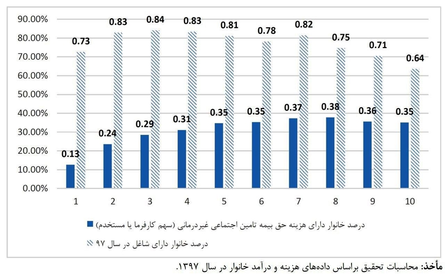 https://www.abbasakhoundi.ir/Portals/0/news/52phne42fwir_2.jpg