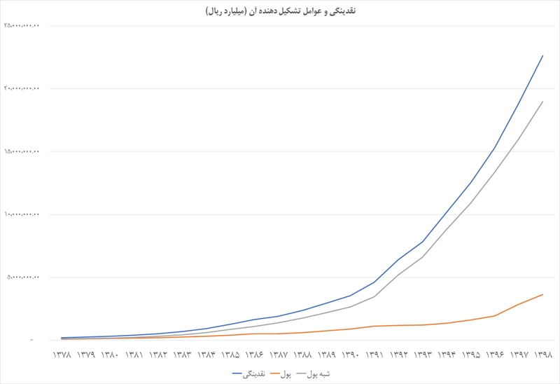 https://www.abbasakhoundi.ir/Portals/0/news/6g59zgbtjyda.png