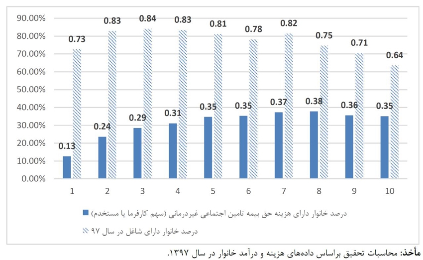 https://www.abbasakhoundi.ir/Portals/0/news/7uvpwreiaibc_1.jpg