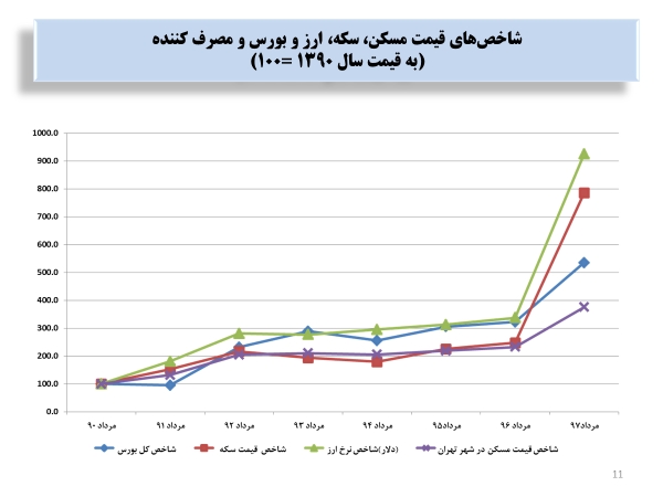 https://www.abbasakhoundi.ir/Portals/0/news/dhcsovg7uwq0.png