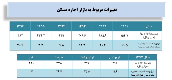 https://www.abbasakhoundi.ir/Portals/0/news/fnwi0bfdb9pc.png