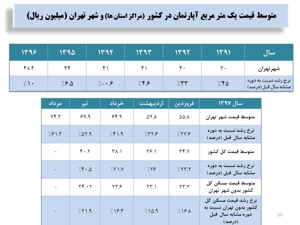 https://www.abbasakhoundi.ir/Portals/0/news/mv4tsio2odny.png