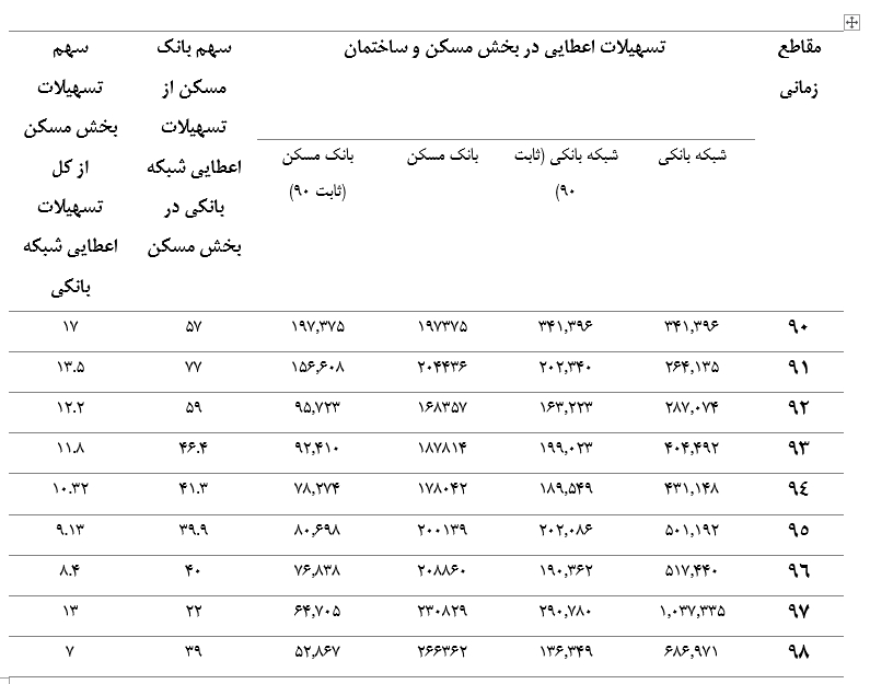 https://www.abbasakhoundi.ir/Portals/0/news/olwm99zuvadg.png