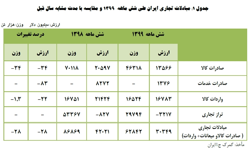 https://www.abbasakhoundi.ir/Portals/0/news/oybuxiioc943.png