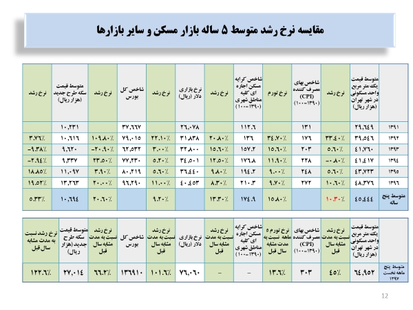 https://www.abbasakhoundi.ir/Portals/0/news/pcgogfi1t8ip.png