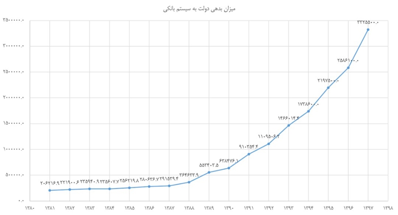 https://www.abbasakhoundi.ir/Portals/0/news/pujryn615st0.jpg