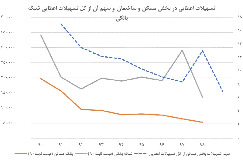 https://www.abbasakhoundi.ir/Portals/0/news/rtpx0wtevszp_1.png