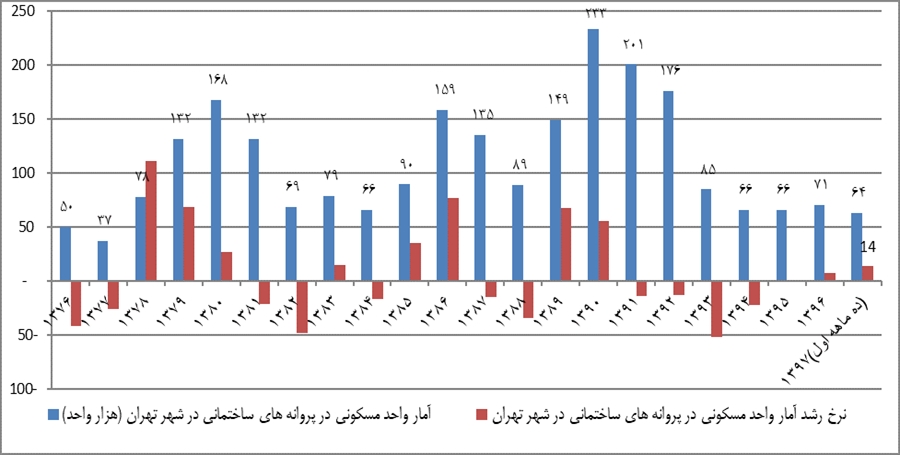 https://www.abbasakhoundi.ir/Portals/0/news/s8drxnf2o8ep.png