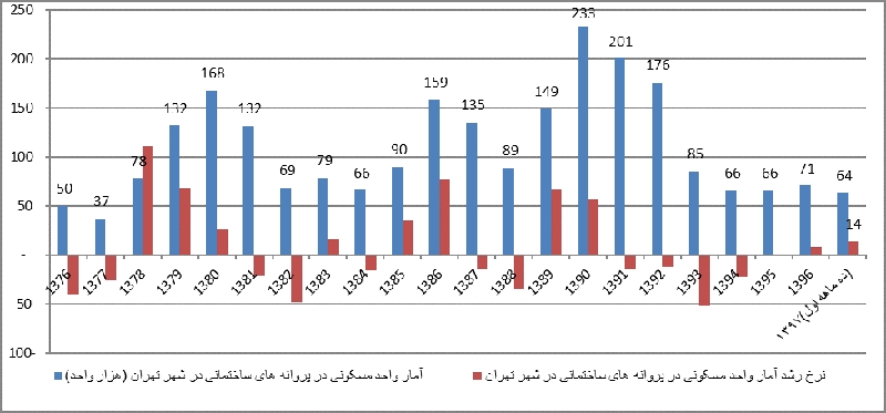 https://www.abbasakhoundi.ir/Portals/0/news/tgsacc7palk1.png