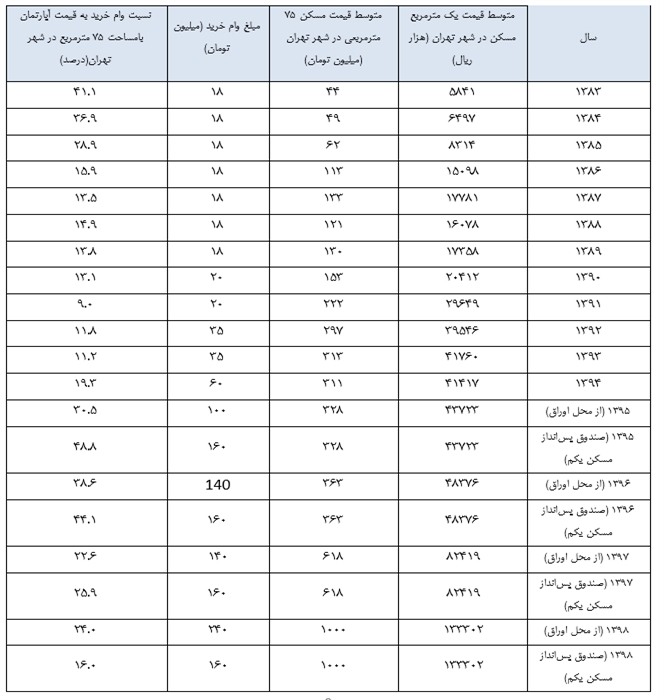 https://www.abbasakhoundi.ir/Portals/0/news/wkaequczr12w.png