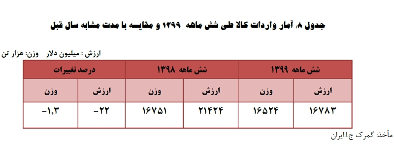 https://www.abbasakhoundi.ir/Portals/0/news/wlkzea4krdzv.png