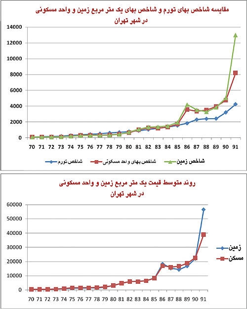 https://www.abbasakhoundi.ir/Portals/0/news/y5zg7bedu2qk.png